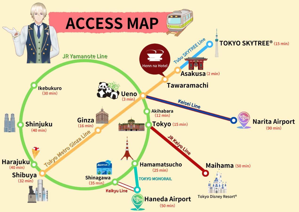 Henn Na Asakusa Tawaramachi Tokio